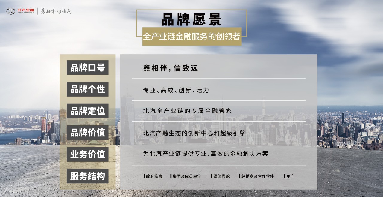 鑫相伴 信致远 | “麻将胡了2
”品牌正式发布 鑫相伴 信致远 | “麻将胡了2
”品牌正式发布