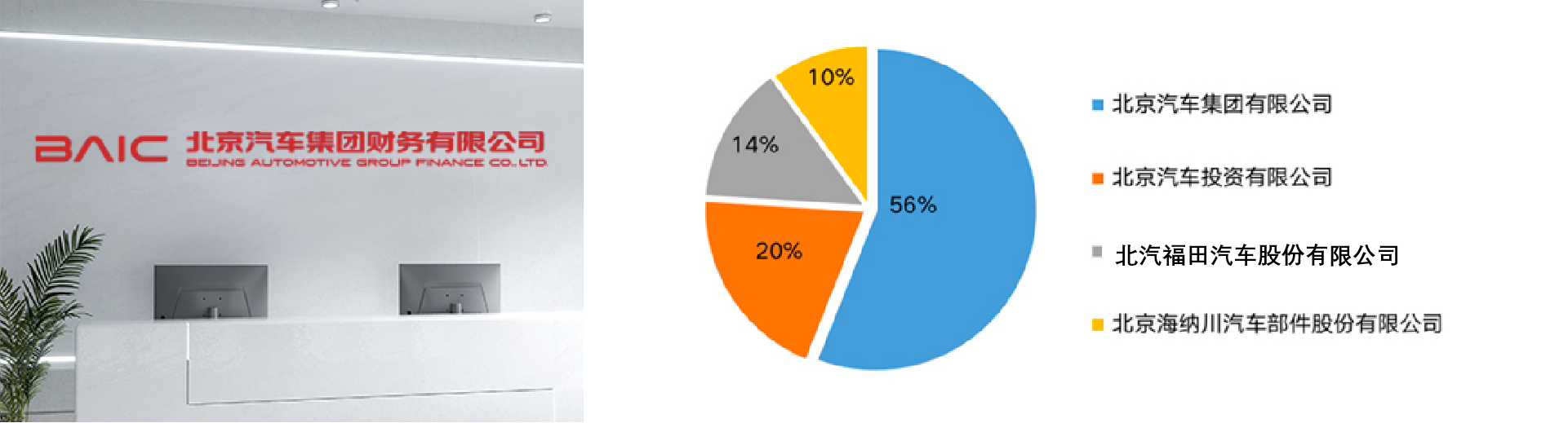 公司简介 公司简介